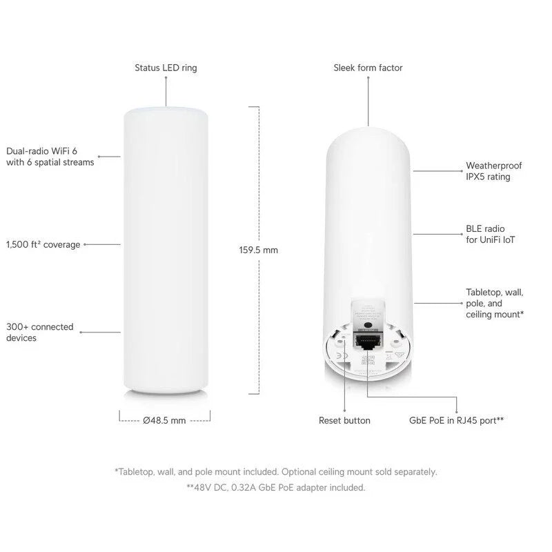 Ubiquiti Unifi U6 Mesh - Image 3